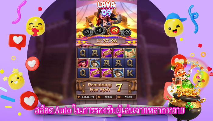 สล็อตAuto ในการรองรับผู้เล่นจากหลากหลาย
