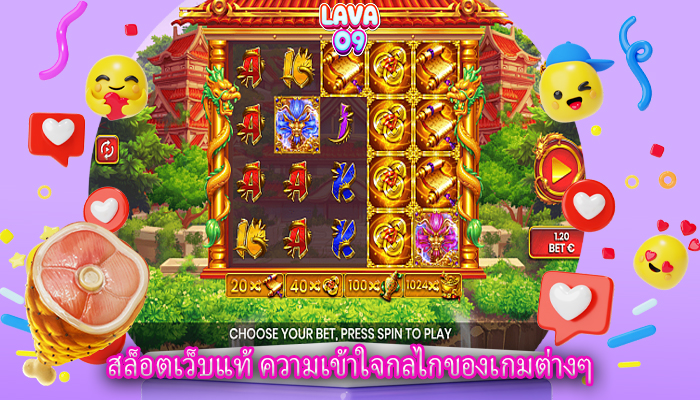 สล็อตเว็บแท้ ความเข้าใจกลไกของเกมต่างๆ